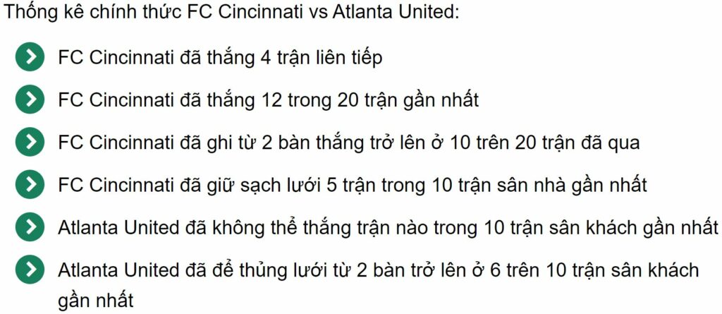 Thống kê chính thức FC Cincinnati vs Atlanta United